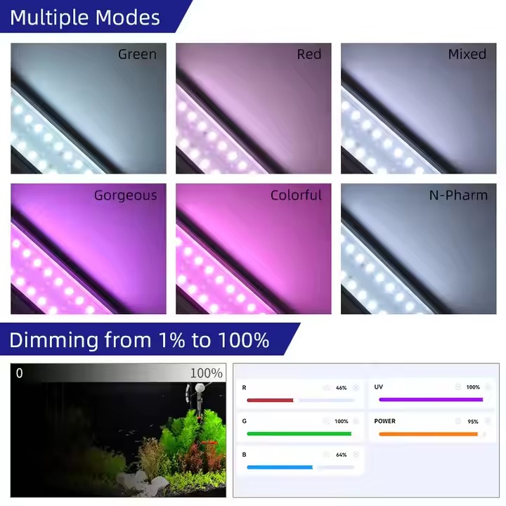 WEEK AQUA Sシリーズ RGB+UV フルスペクトル - Live Plant Aquarium のレビューと価格