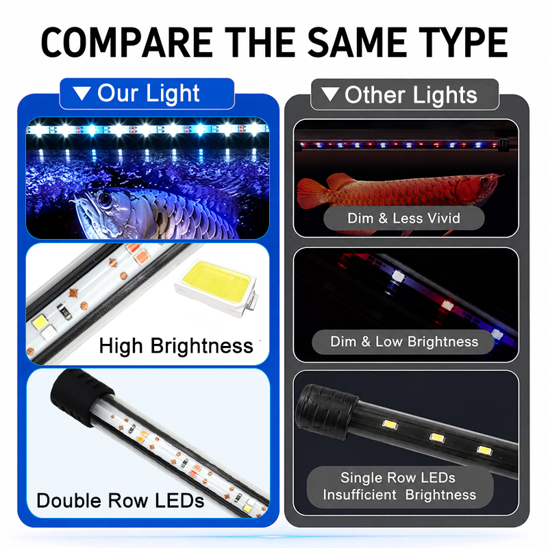 18-58cm USBフルスペクトル水槽用LEDストリップラ - Aquarium Plant Light のレビューと価格