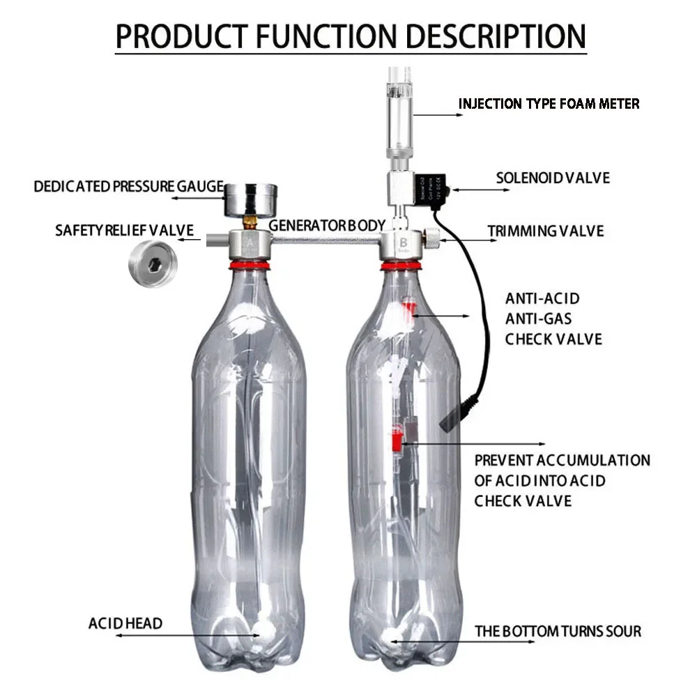 水槽用DIY CO2リアクタージェネレーターシステムキット、 - Aquarium Liquid Carbon のレビューと価格